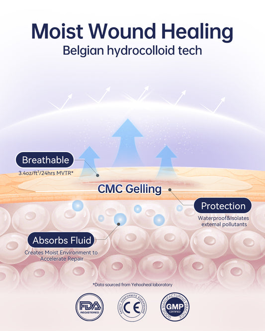 Yehooheal Hydrocolloid Adhesive Bandages 0.1mm Ultra-Thin for Sports Injuries,Stays on for 7 Days